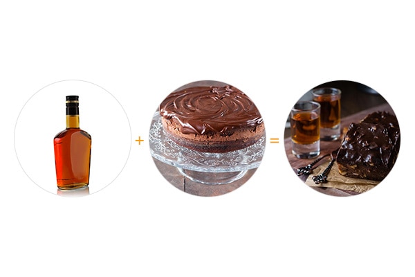ways to eat your old monk 600x400 ways to eat your old monk 600x400